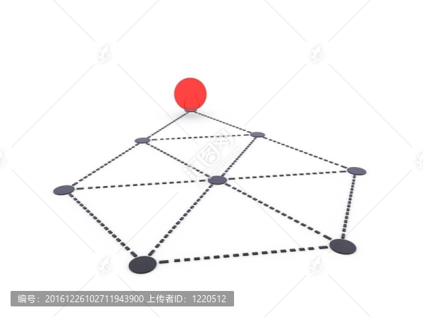 白網(wǎng)隔離