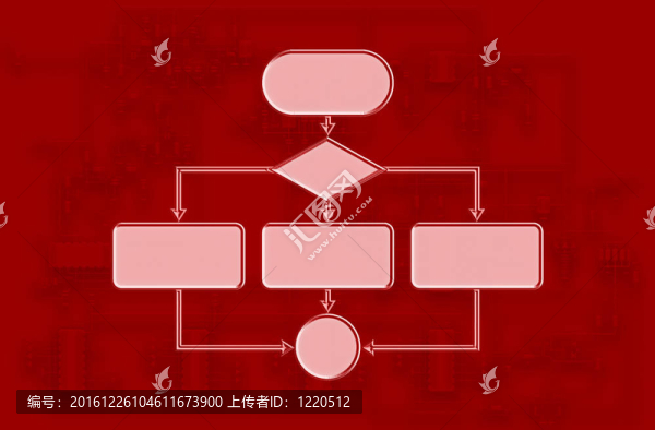 空流程圖