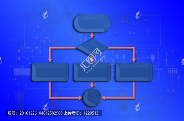 空流程圖