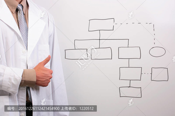 男子豎起大拇指