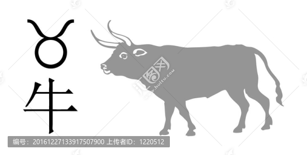 十二生肖符號圖