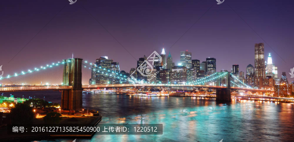 紐約市曼哈頓天際線全景