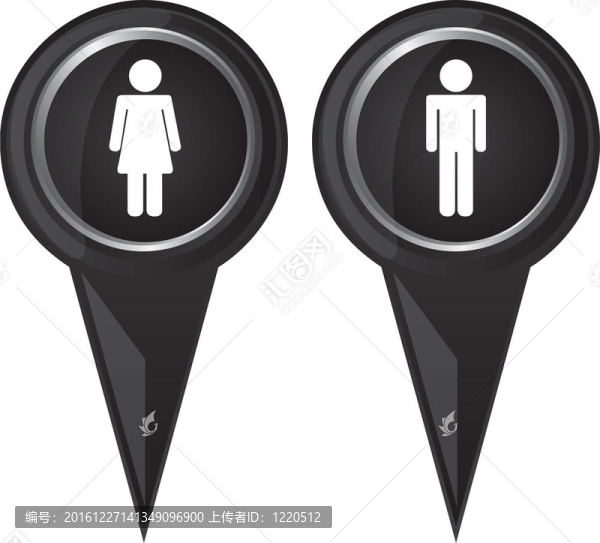 男女符號