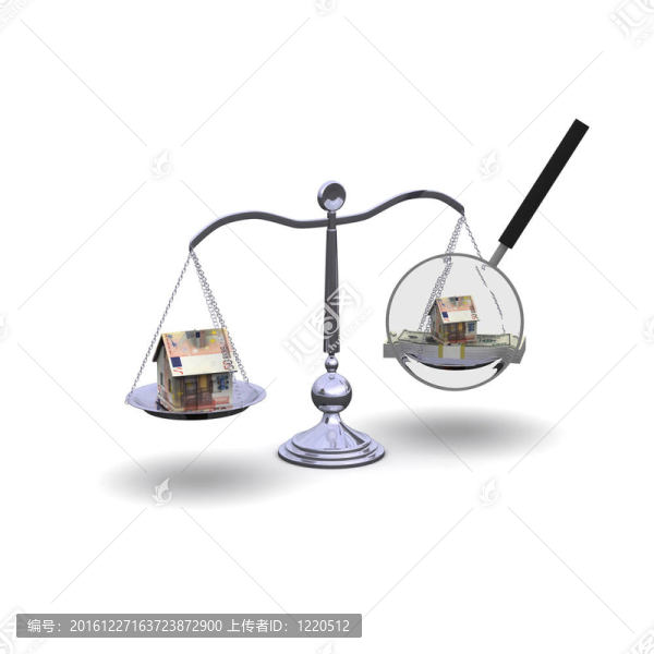 三維的尺度