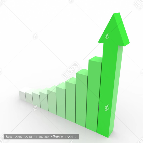 商業(yè)圖與上升綠色箭頭。