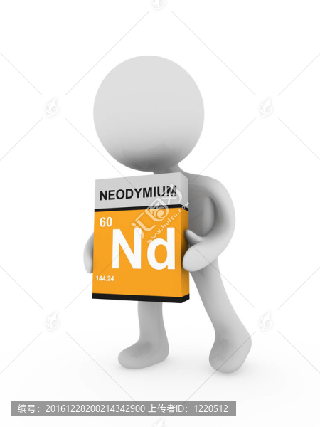 3D人攜帶釹盒