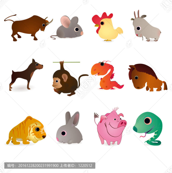 十二個(gè)動(dòng)物的象征