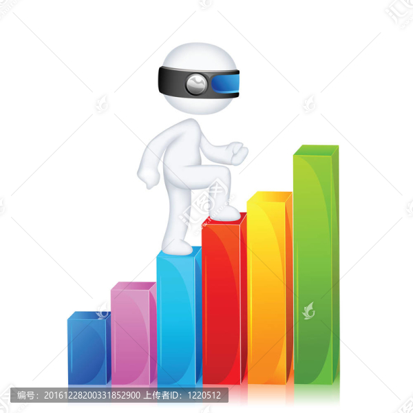 3D男子攀登Bar,Graph