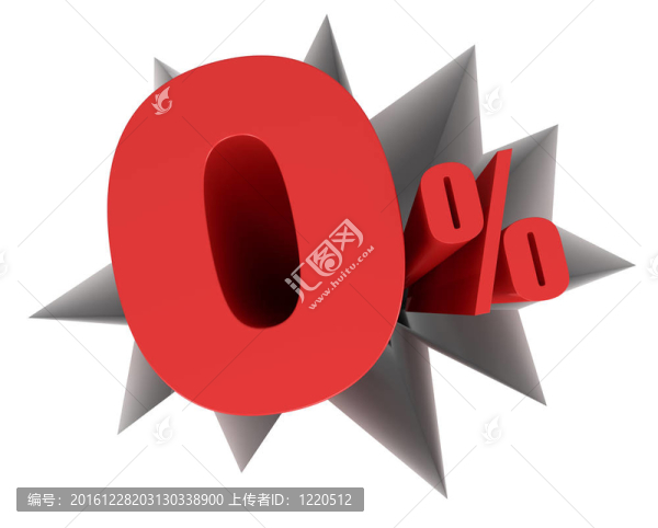 %的圖標(biāo)