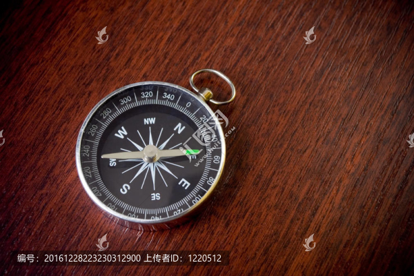 棕色背景的復(fù)古指南針