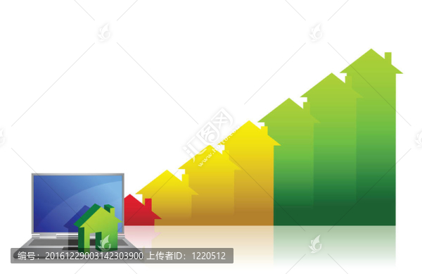 圖顯示金融地產(chǎn)