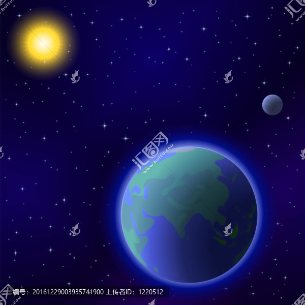地球；月亮和太陽