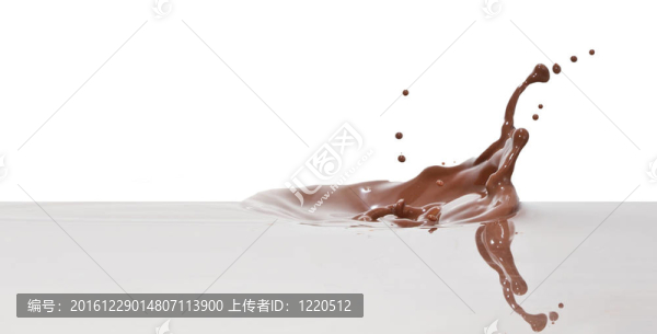 巧克力飛濺