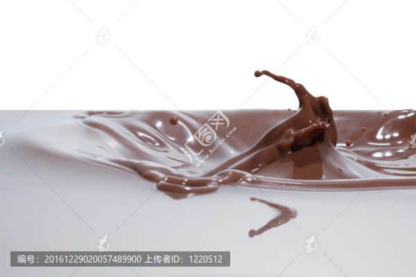 巧克力飛濺