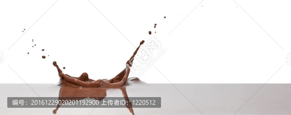 巧克力飛濺