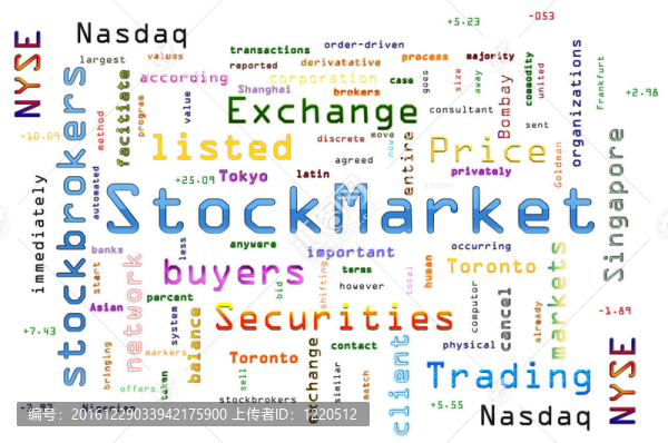 WordCloud