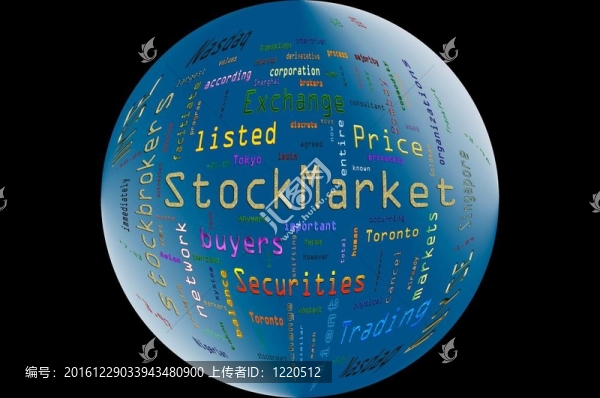 WordCloud