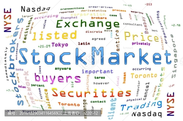 WordCloud