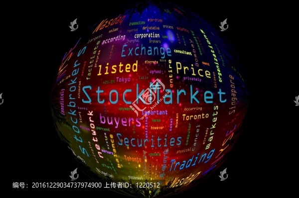 WordCloud