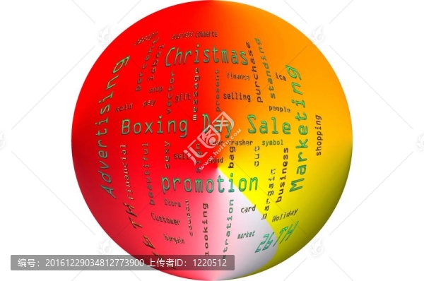WordCloud