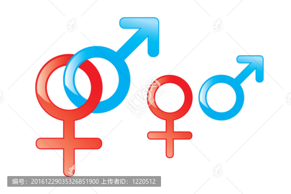 男女符號(hào)