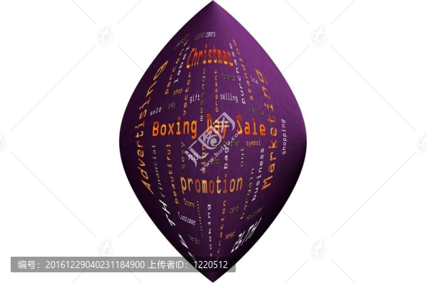 WordCloud