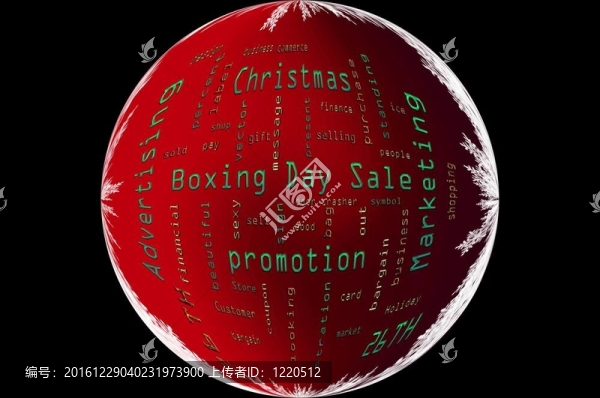 textcloud