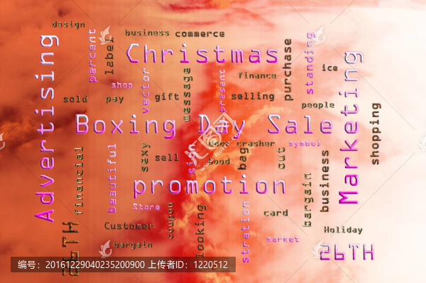 WordCloud