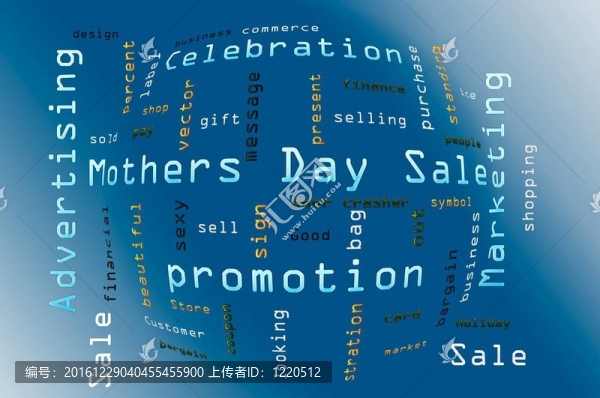 WordCloud