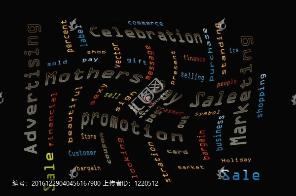 WordCloud