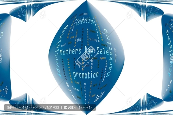 WordCloud