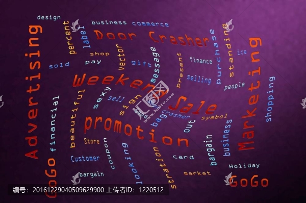 WordCloud
