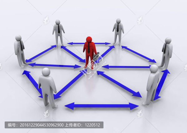 領(lǐng)導(dǎo)者的概念