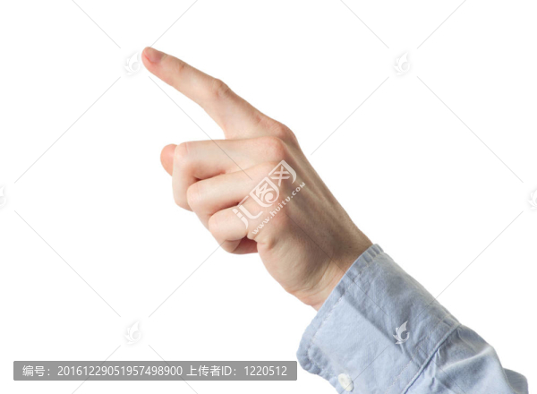手觸摸屏
