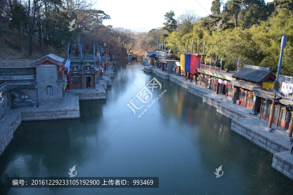 頤和園的蘇州街