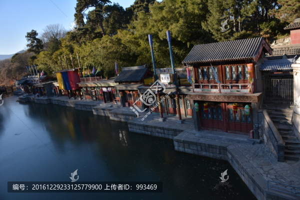 頤和園的蘇州街
