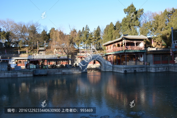 頤和園的蘇州街