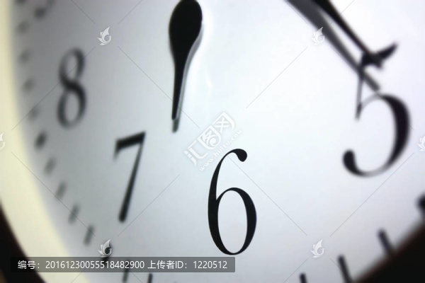 鐘面和雙手特寫
