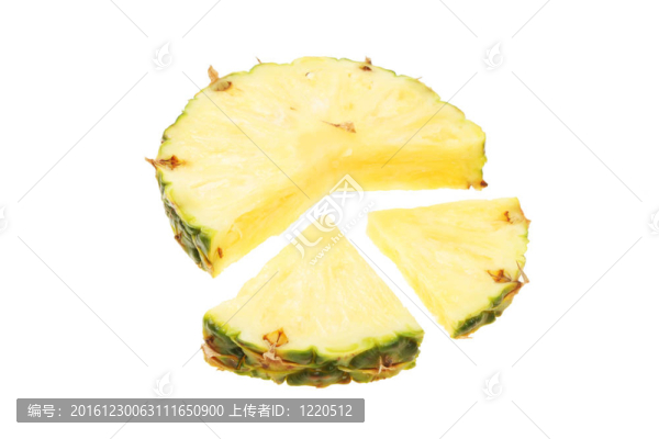 菠蘿餅圖