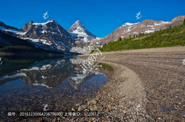 阿西尼博因山；加拿大落基山脈