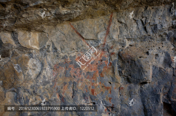古代的象形文字