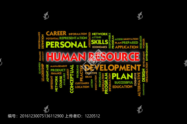 企業(yè)用語概念；人力資源