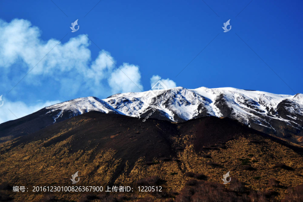 西西里島的埃特納火山；