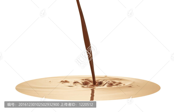 巧克力飛濺