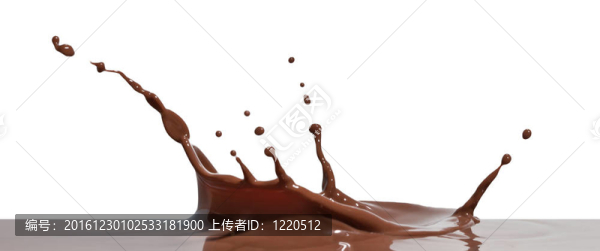 巧克力飛濺