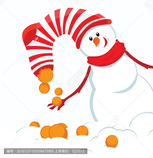 與雪人的圣誕卡