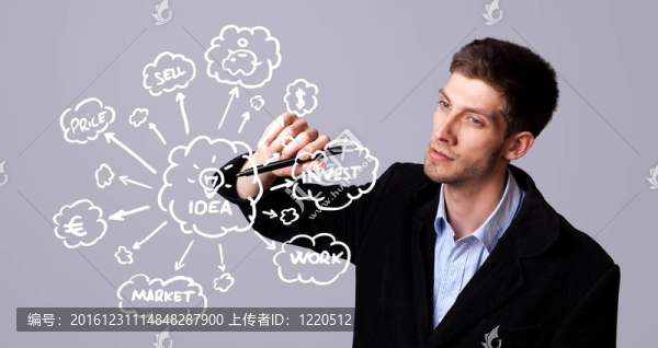 用標(biāo)記Writeboard寫作思路的商人