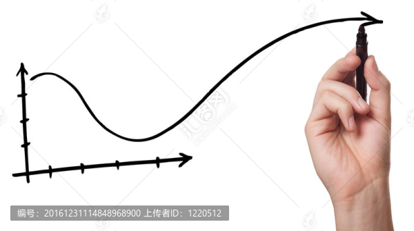 商業(yè)成功與成長概念