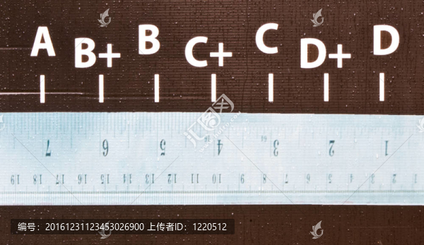 字母和尺子