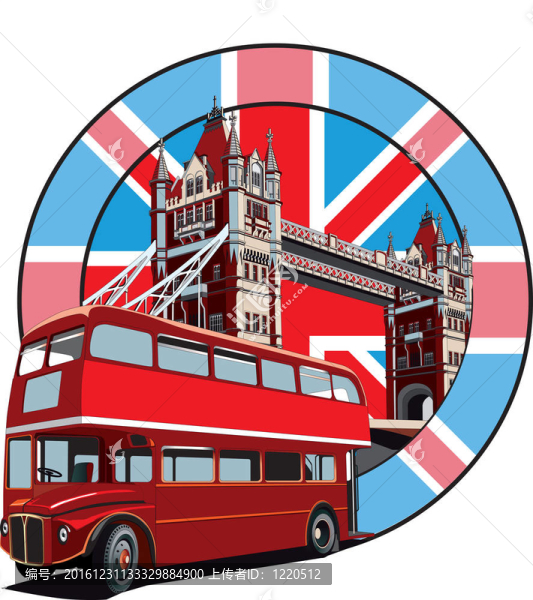 英語II